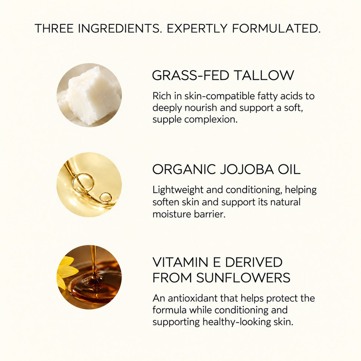 A clean informational graphic on a warm off-white background with three ingredient callouts and text describing grass-fed tallow, organic jojoba oil, and vitamin E from sunflowers.