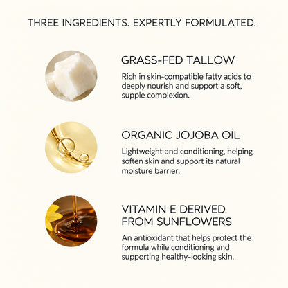 A clean informational graphic on a warm off-white background with three ingredient callouts and text describing grass-fed tallow, organic jojoba oil, and vitamin E from sunflowers.